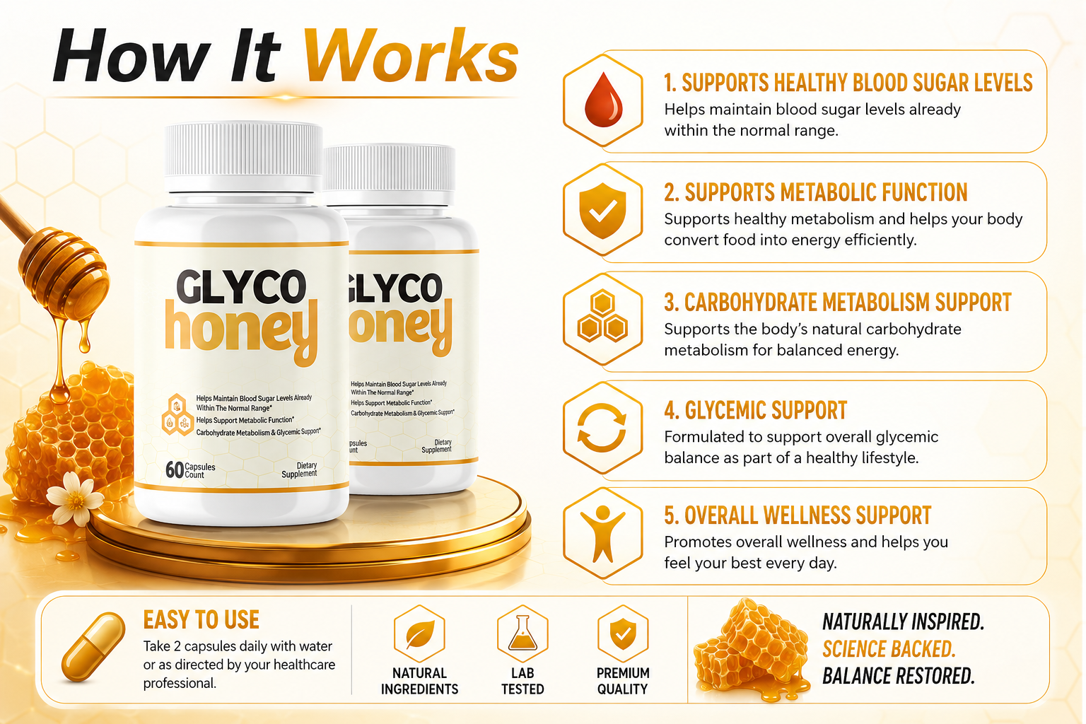 How Glyco Honey works